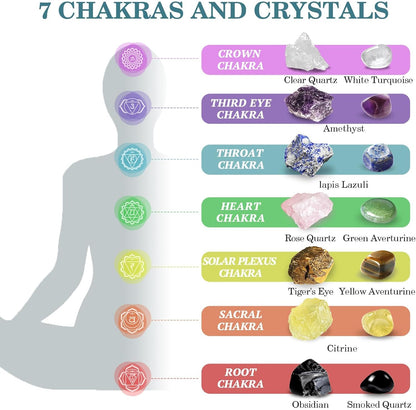 Crystals and Healing Stones,26 Pcs Healing Crystal Set for Meditation,7 Raw Chakra Stones Crystals Kit Pyramid Reiki Real Crystal Stones with Wooden Box,Gifts for Crystal Beginners
