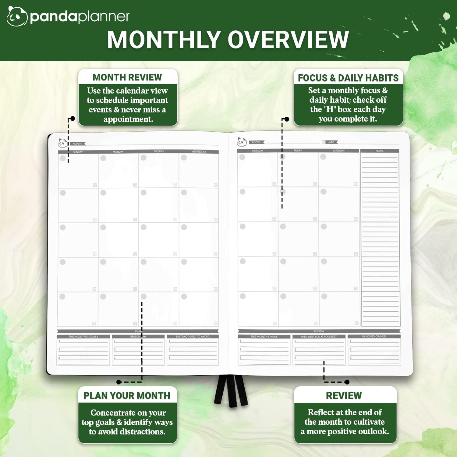 Pro 2025-2026 – Undated Productivity Planner with Daily, Weekly & Monthly Layouts – Large 8.5X11 Goal Tracker, Habit Planner, Time Management & Focus Organizer – Dark Green