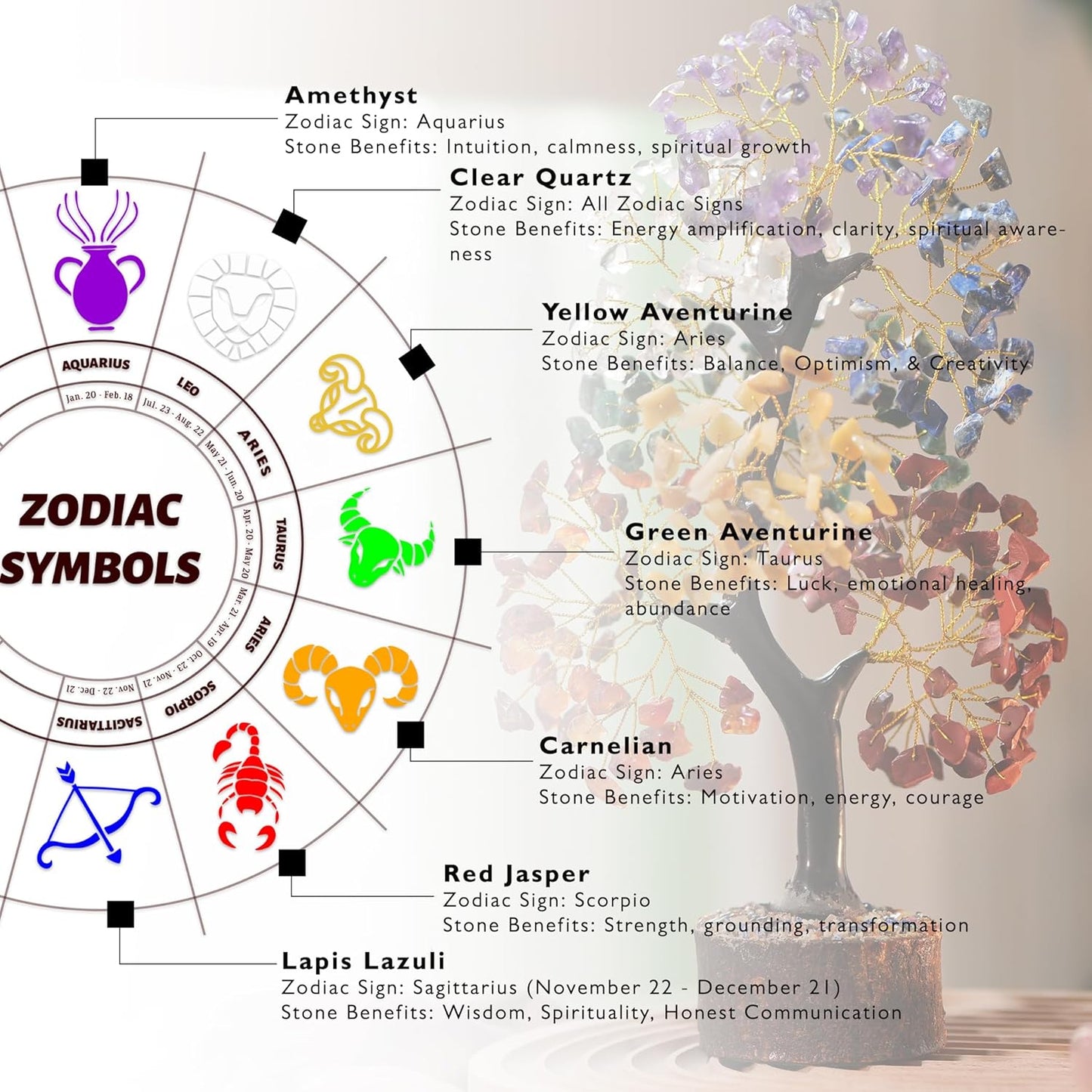 Bonsai Tree - Crystals and Healing Stones - Living Room Decor - Crystal Tree Tree of Life - Gem Tree Stones - Feng Shui and Money - Shelf Decor for Office