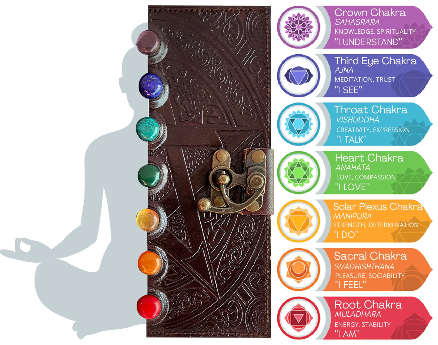 Leather Journal Writing Notebook 7 Chakra Stone Diary for Men & Women, Handmade Antique Deckle Edge Paper - Book of Shadow Travel Diary Gift for Him Her by , Brown