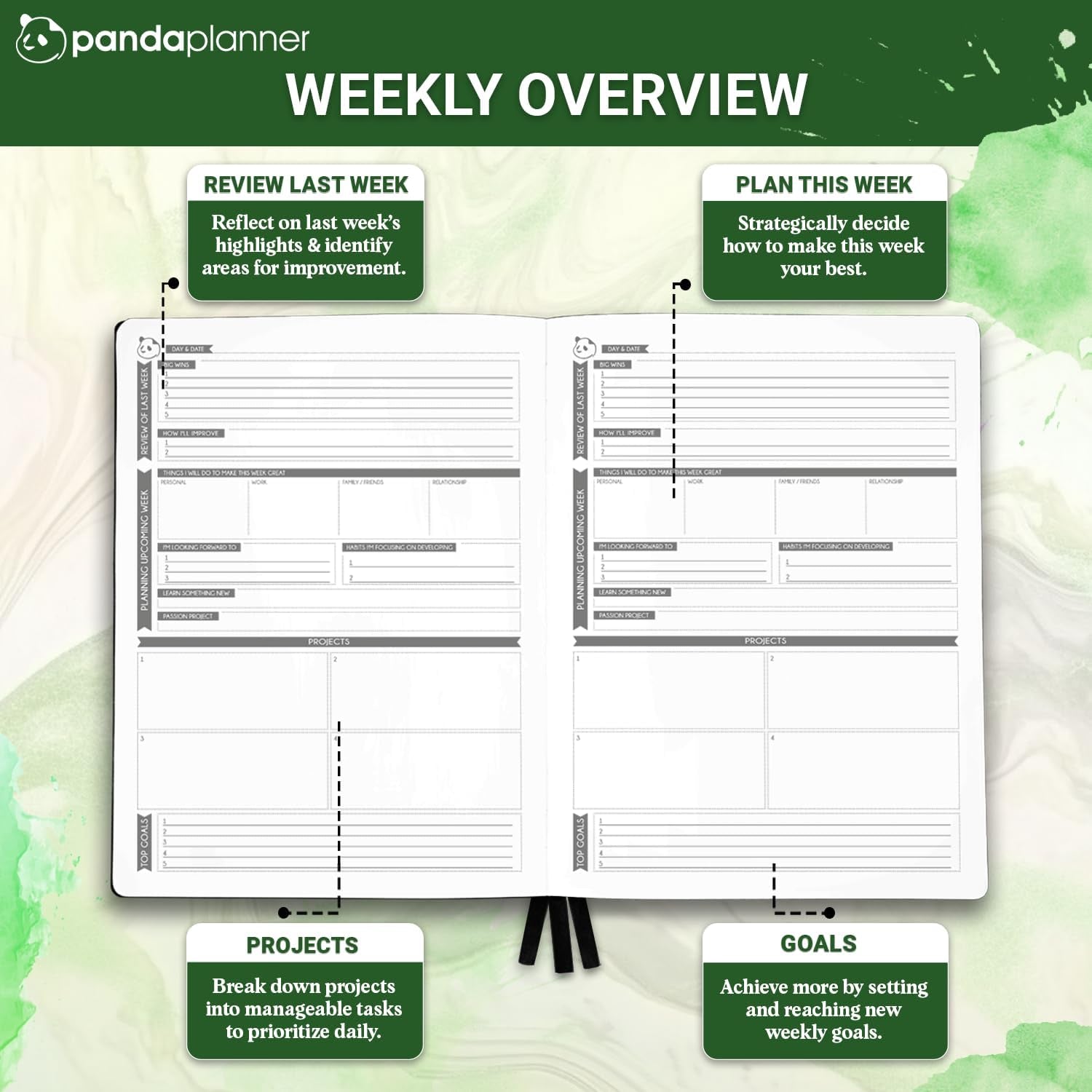 Pro 2025-2026 – Undated Productivity Planner with Daily, Weekly & Monthly Layouts – Large 8.5X11 Goal Tracker, Habit Planner, Time Management & Focus Organizer – Dark Green